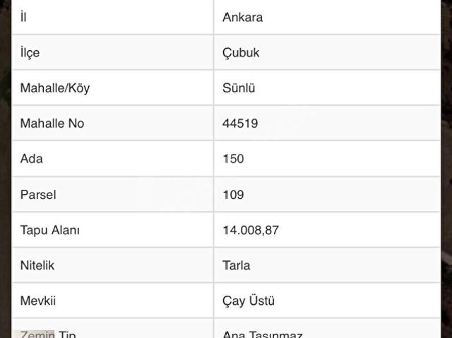 Çubuk, Ankara içerisinde satılık mülk