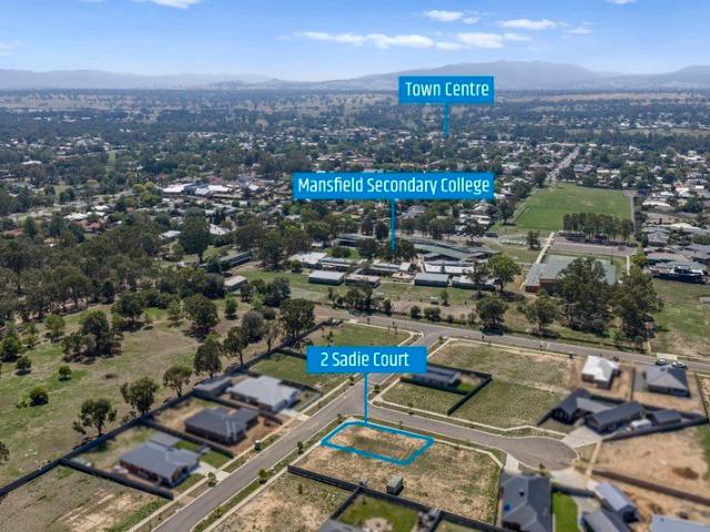 Land for sale in Victoria