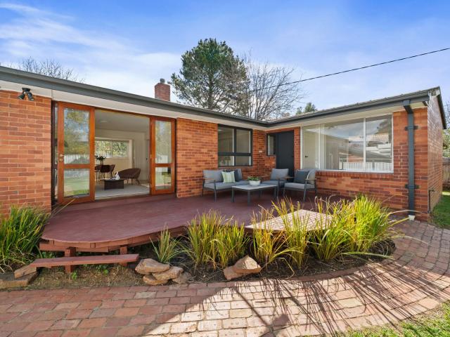 Property for sale in Downer, North Canberra