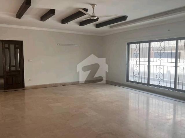 House for rent in Islamabad