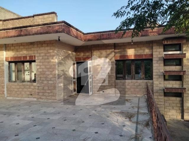 House for rent in Islamabad