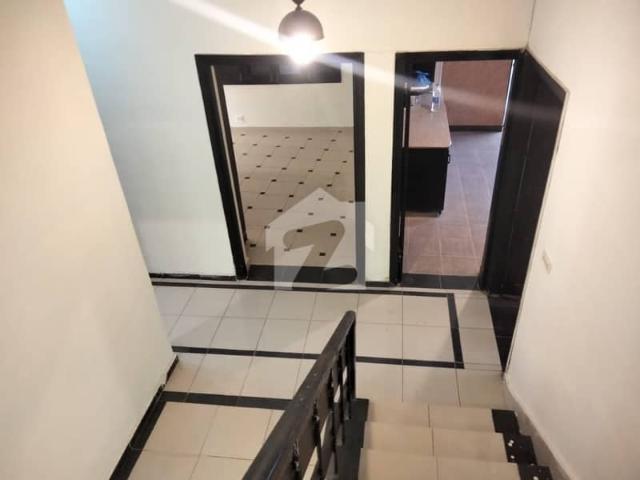 House for rent in Islamabad