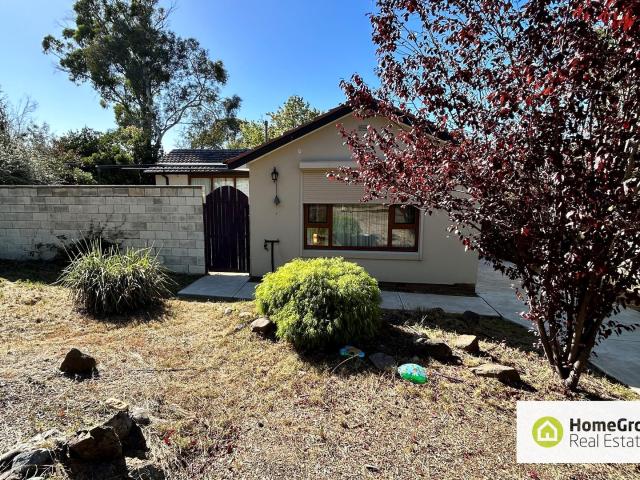 Property for rent in O'Connor, Canberra