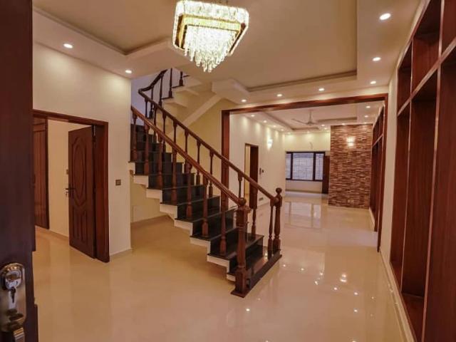 House for rent in Islamabad