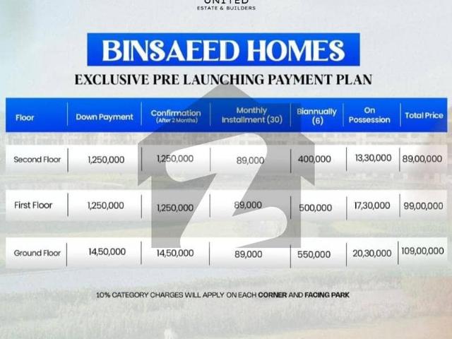 House for sale in Rawalpindi, Islamabad Capital Territory