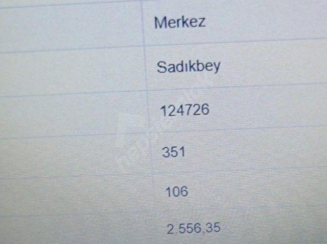 Dörtyol, Afyonkarahisar Merkez içerisinde satılık Arsa