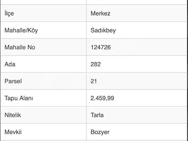 Afyon Merkez, Afyonkarahisar içerisinde satılık Arsa