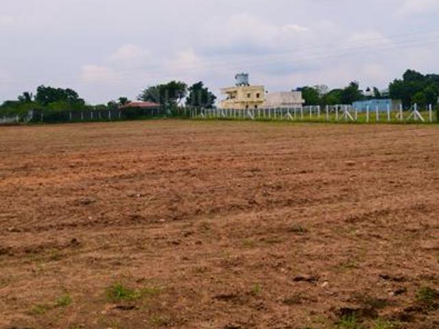 Land for sale in Ranga Reddy, Telangana