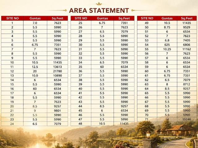 Land for sale in Mulbagal, Karnataka