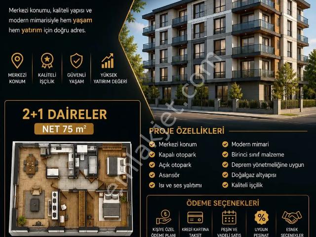 Sivas Merkez, Sivas içerisinde satılık mülk
