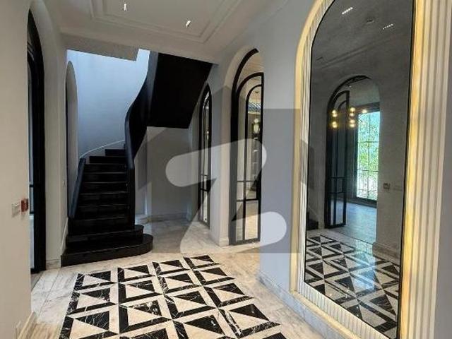 House for rent in Islamabad