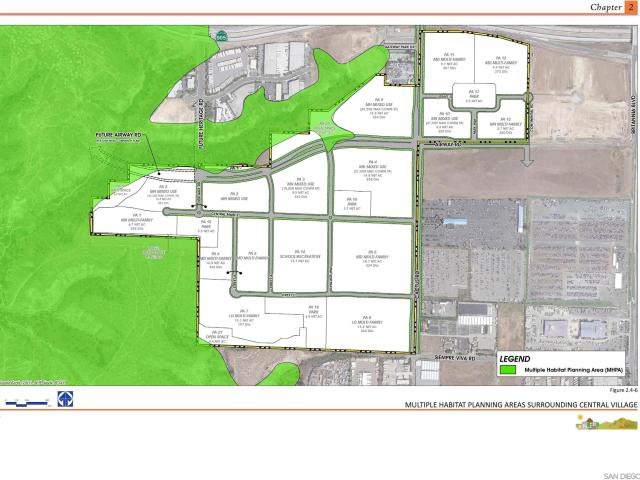 Land for sale in San Diego Land for sale in San Diego