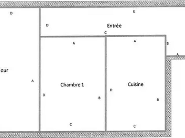 Appartement location à Chambéry, Aix-les-bains