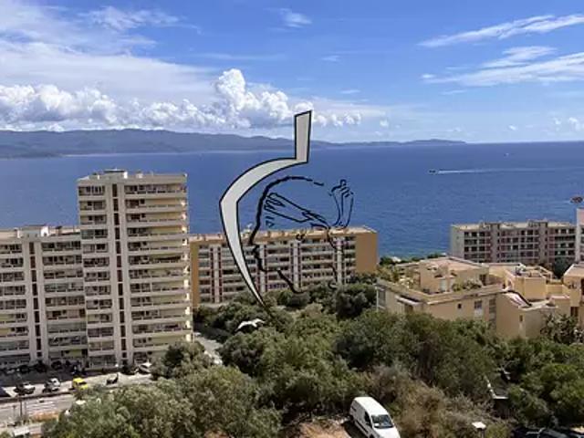 Appartement location à Ajaccio