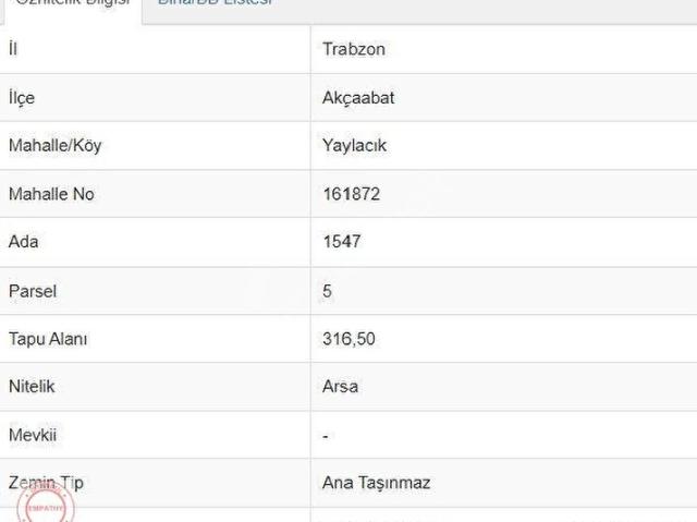 Osmanbaba, Akçaabat içerisinde satılık Dükkan