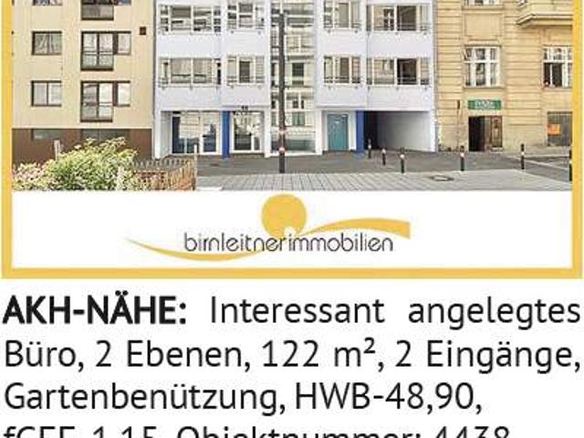 Gewerbe kaufen in Wien