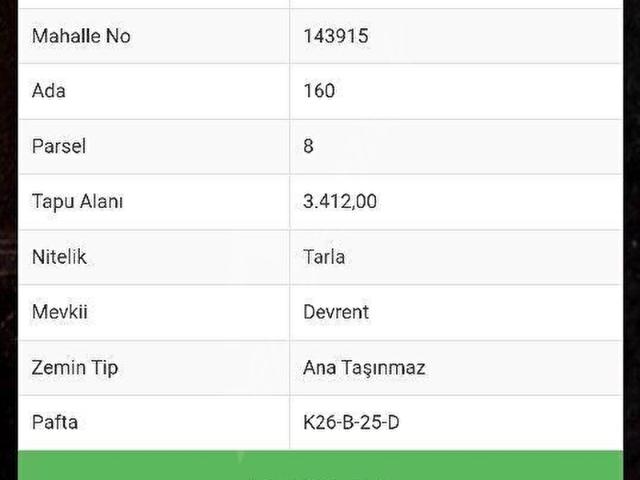 Sultandaği, Afyonkarahisar içerisinde satılık Arsa