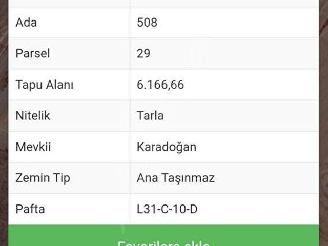 Yavuz Sultan Selim, Aksaray Merkez içerisinde satılık Arsa