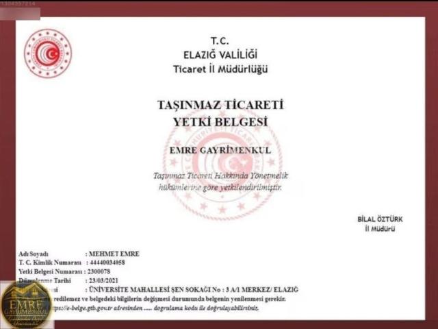 Elazığ Merkez, Elaziğ içerisinde kiralık mülk