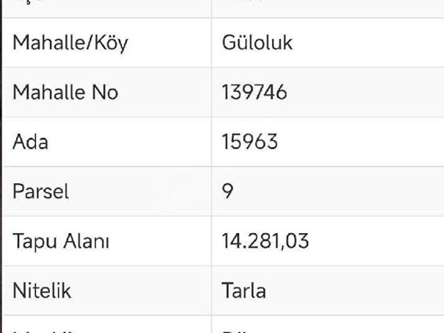 Aksu, Antalya içerisinde satılık Arsa