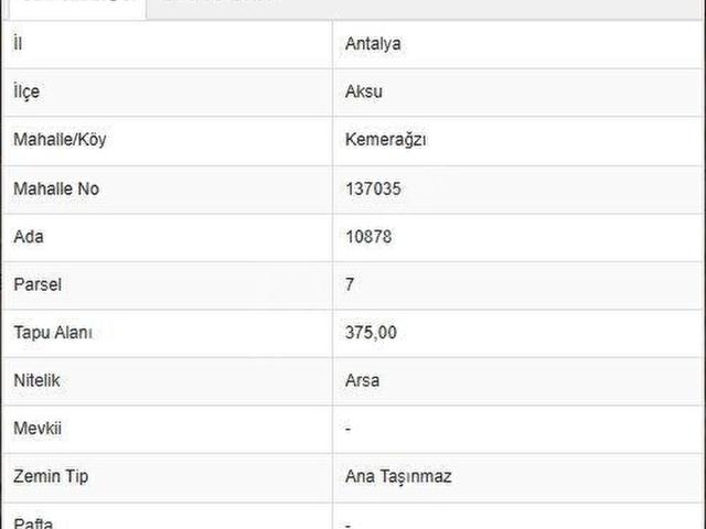 Aksu, Antalya içerisinde satılık Arsa