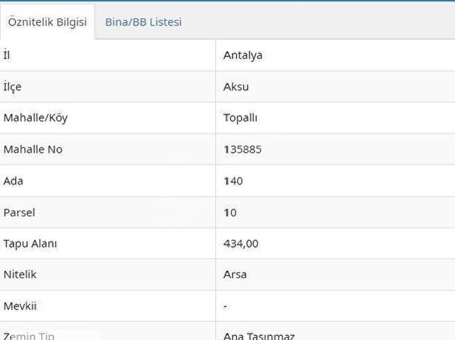 Aksu, Antalya içerisinde satılık Arsa