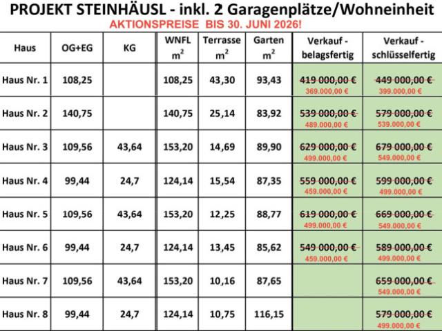 Doppelhaushälfte kaufen in Altlengbach, Niederösterreich