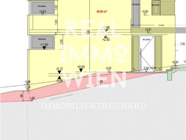 Haus kaufen in Wien, Hernals