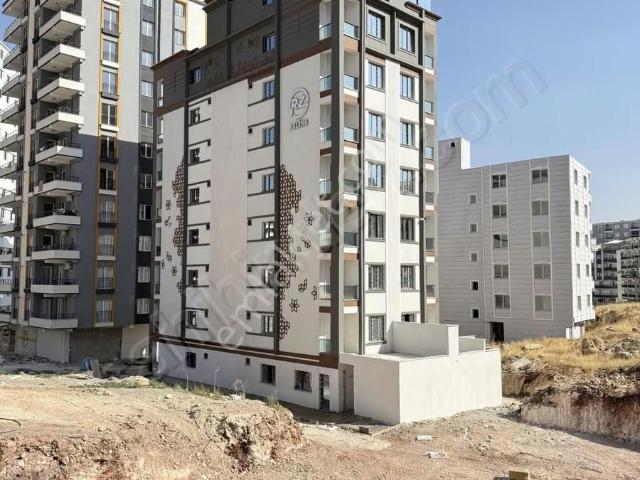 Mardin Merkez, Mardin içerisinde kiralık mülk