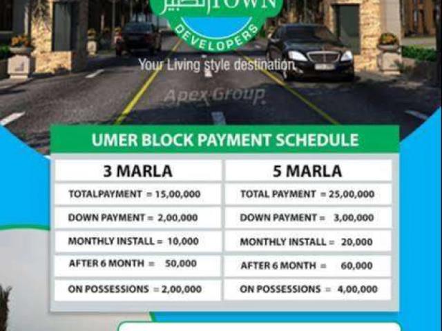 Land for sale in Rawalpindi, Islamabad Capital Territory