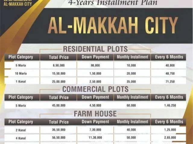 Land for sale in Rawalpindi, Islamabad Capital Territory