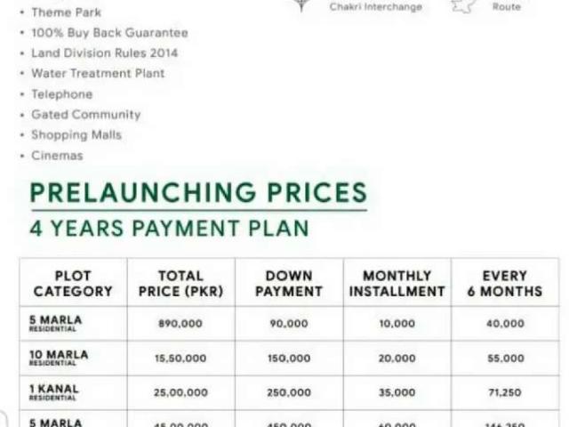 Land for sale in Islamabad