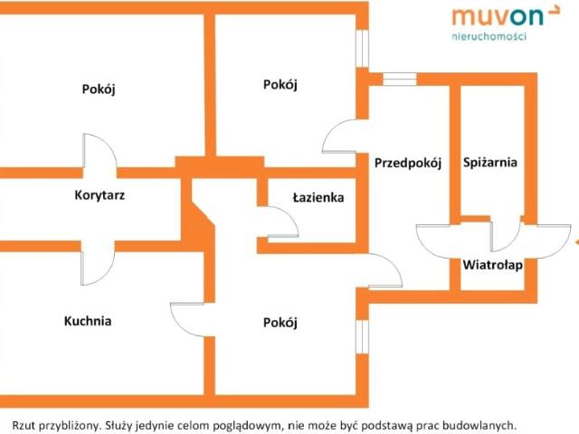 Dom na sprzedaż w Skarżysko-kamienna, Świętokrzyskie