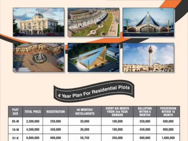 Land for sale in Rawalpindi, Islamabad Capital Territory