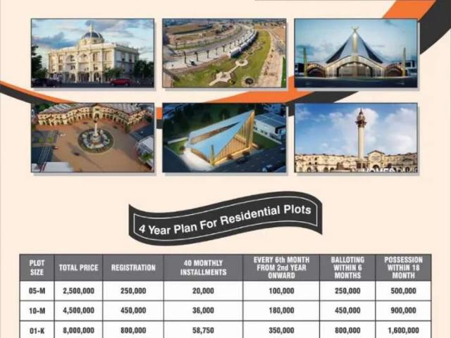 Land for sale in Rawalpindi, Islamabad Capital Territory