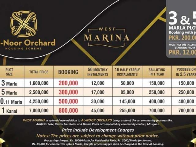 Land for sale in علی آباد, لاہور ڈویژن