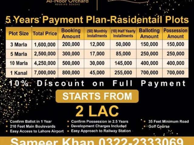 Land for sale in Rawalpindi, Islamabad Capital Territory