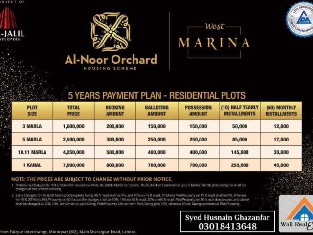 Land for sale in Rawalpindi, Islamabad Capital Territory