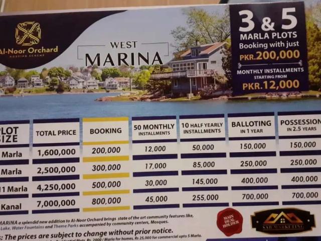 Land for sale in علی آباد, لاہور ڈویژن