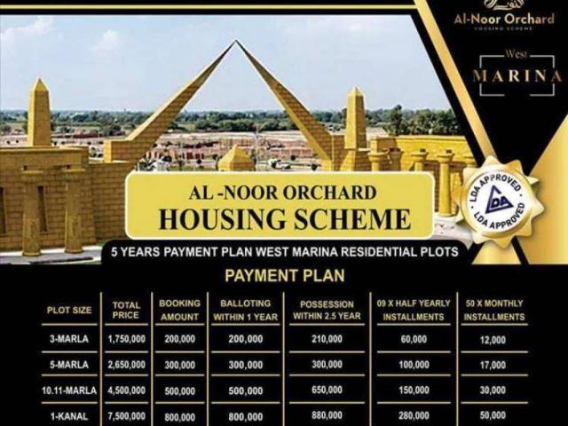 Land for sale in Rawalpindi, Islamabad Capital Territory