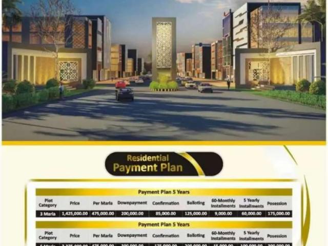 Land for sale in Sialkot, Islamabad Capital Territory