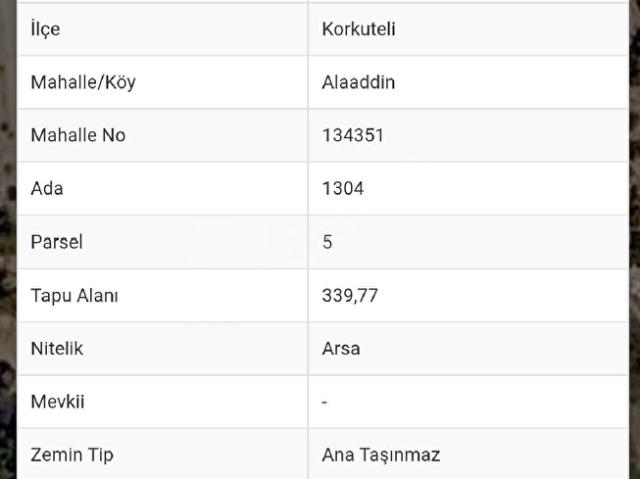 Korkuteli, Antalya içerisinde satılık Arsa