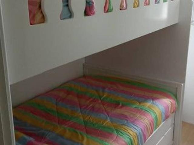 Condominium for rent in Tanjong Sepat, Selangor