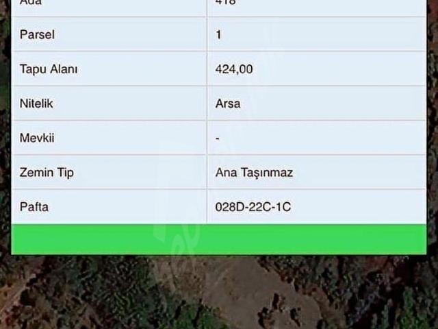 Alanya, Antalya içerisinde satılık Arsa