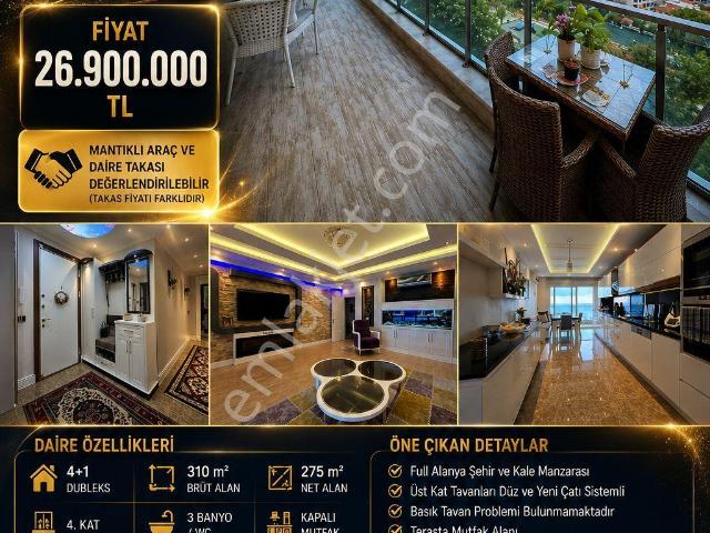Alanya, Antalya içerisinde satılık mülk