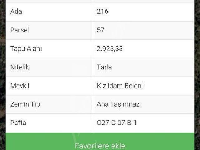 Alanya, Antalya içerisinde satılık mülk