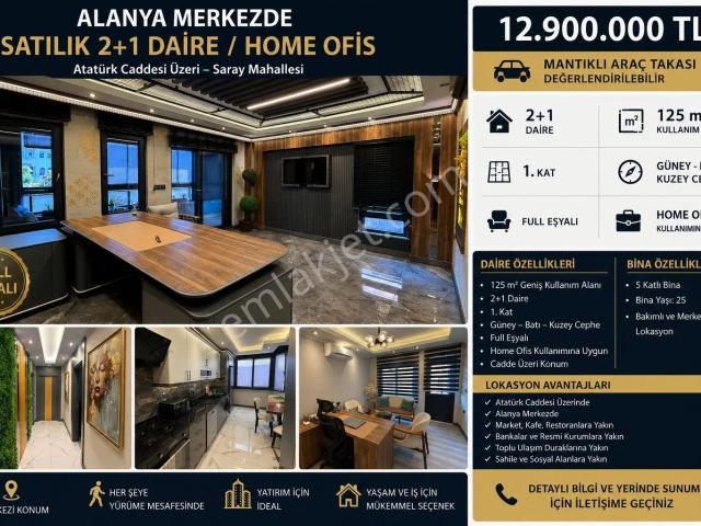 Alanya, Antalya içerisinde satılık mülk