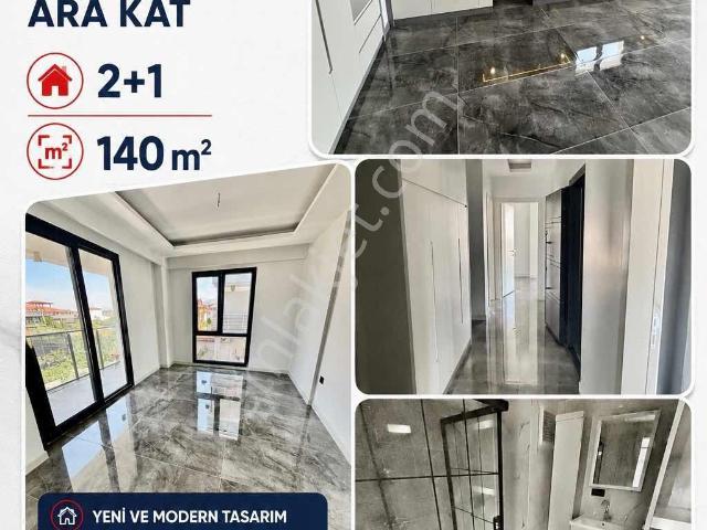 Denizli içerisinde kiralık mülk