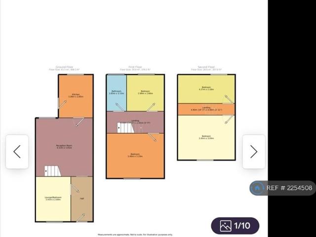 House for rent in Forest Fields, City of Nottingham