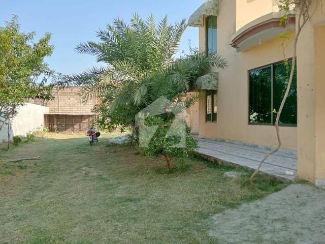 Property for rent in Islamabad